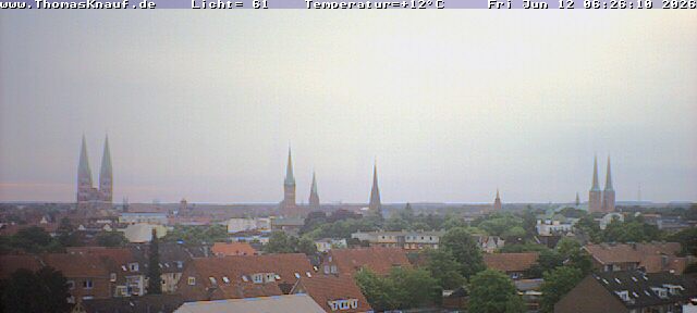 Camera Live Image