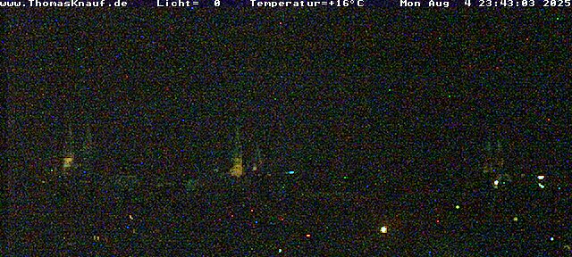 Camera Live Image